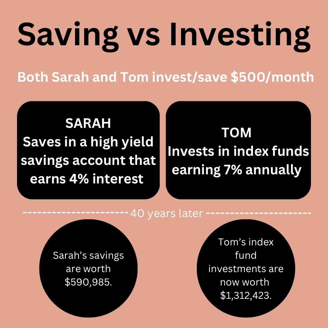 Saving vs Investing